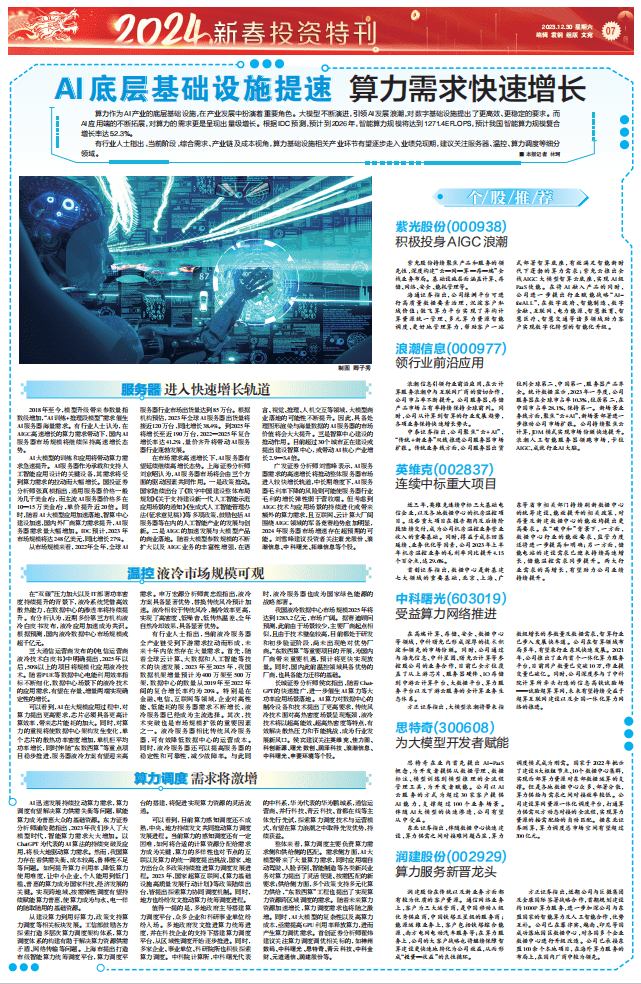金融投资报·2024新春投资特刊