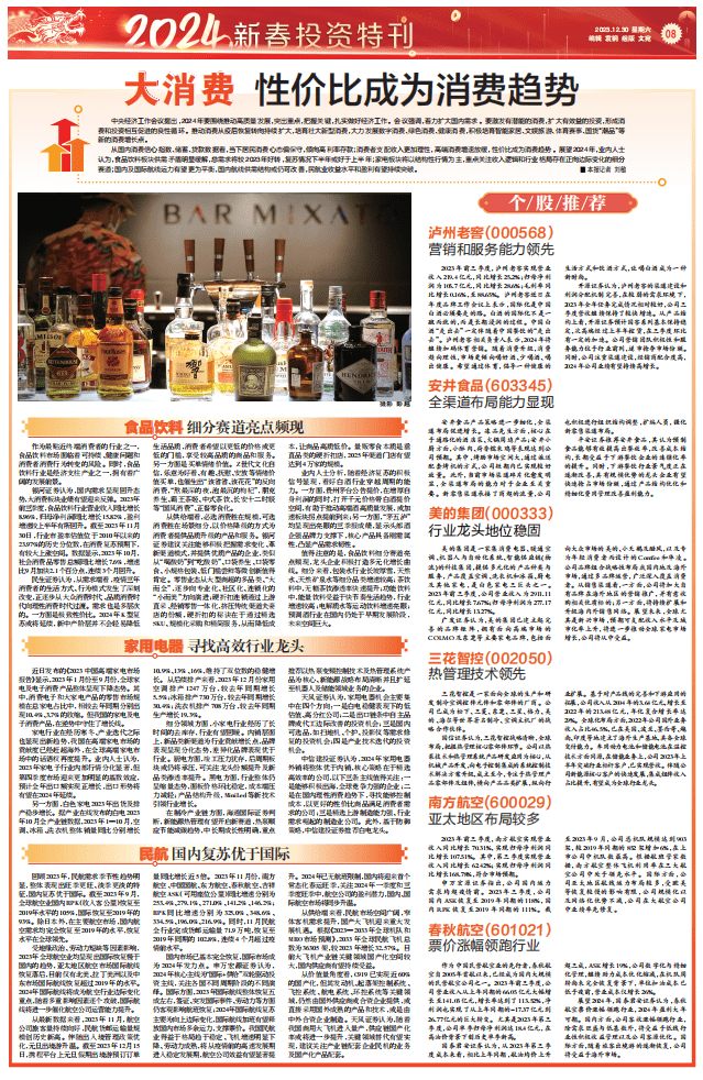 金融投资报·2024新春投资特刊