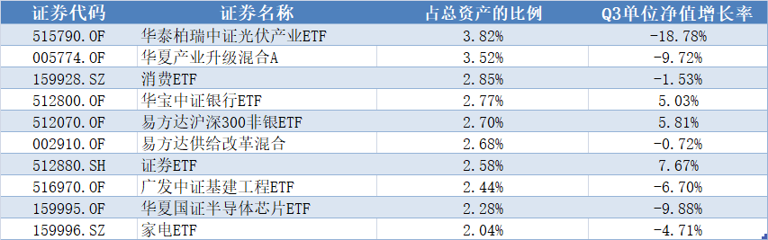 跑赢85%股基<strong></p>
<p>银行理财有风险吗</strong>！银行理财界竟有炒股“隐秘高手”？