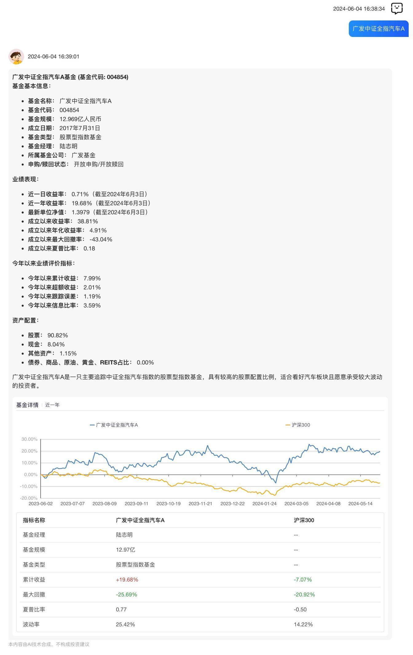 4万预算咋投资<strong></p>
<p>投资理财顾问</strong>？智能理财助手这么说