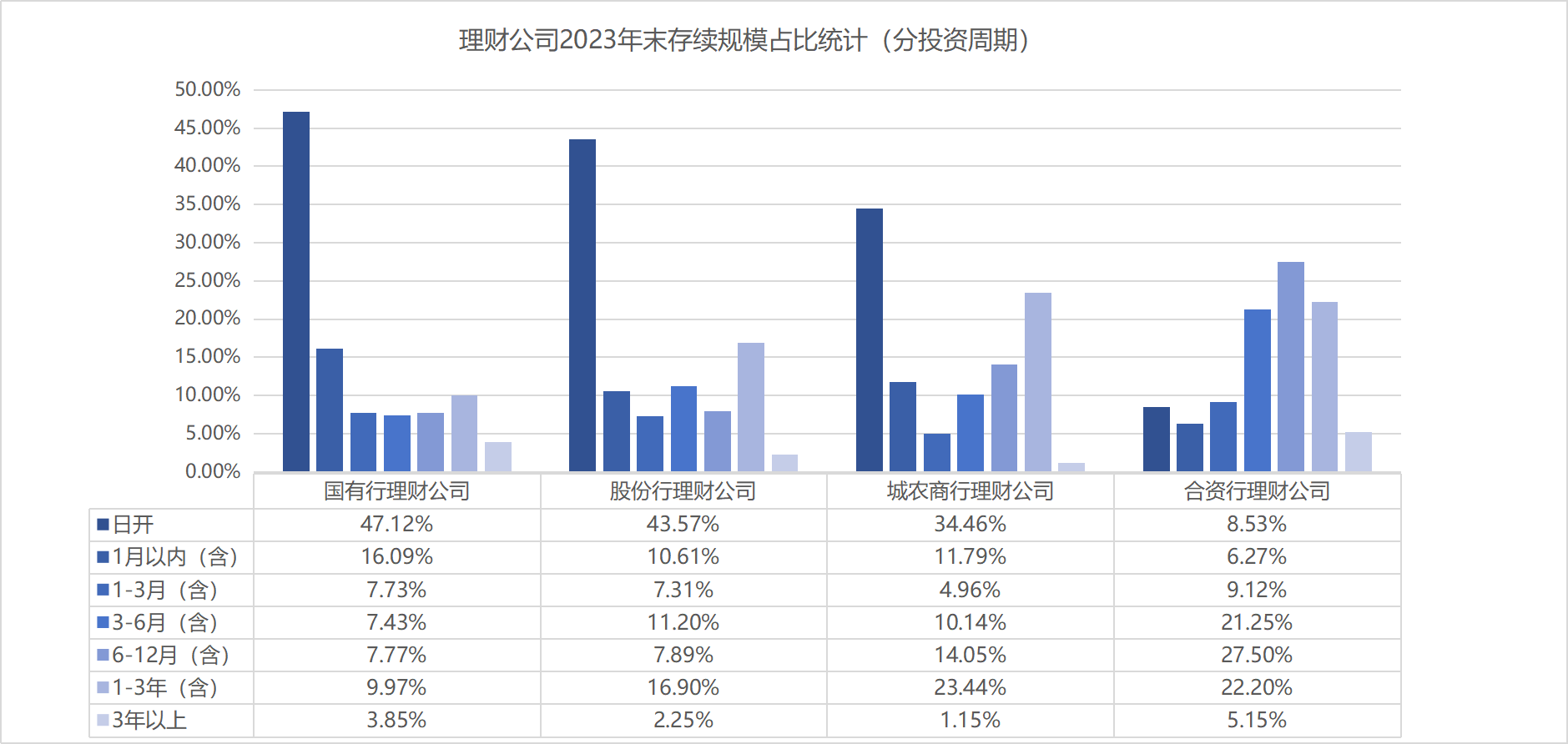 理财公司产品竞争力大比拼<strong></p>
<p>p2p理财公司</strong>！谁是理财公司“六边形战士”？