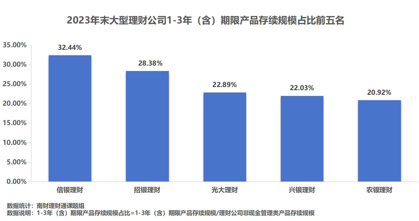 理财公司产品竞争力大比拼<strong></p>
<p>p2p理财公司</strong>！谁是理财公司“六边形战士”？
