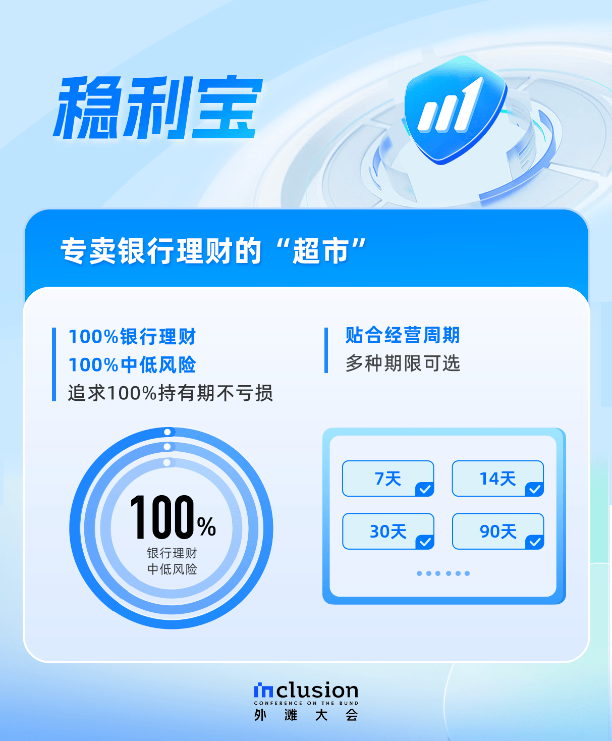 网商银行上线稳利宝<strong></p>
<p>工资宝理财</strong>，为小微企业推出银行理财“专卖超市”
