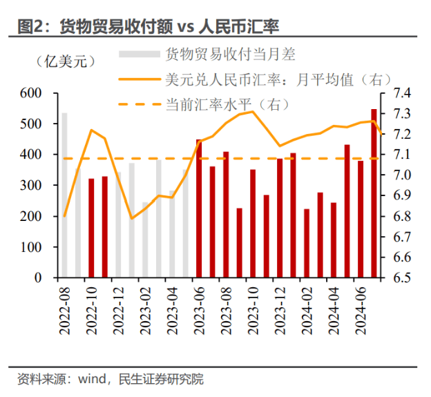 【理财狮talk秀】听说最近汇率表现“强劲”<strong></p>
<p>一起理财</strong>，一起来瞧瞧是怎么回事儿？