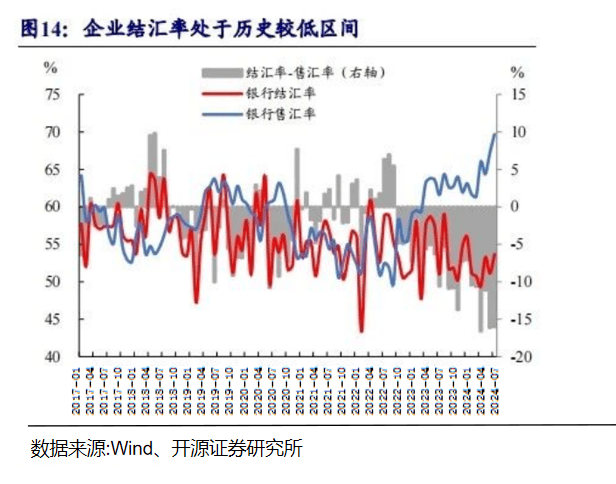 【理财狮talk秀】听说最近汇率表现“强劲”<strong></p>
<p>一起理财</strong>，一起来瞧瞧是怎么回事儿？