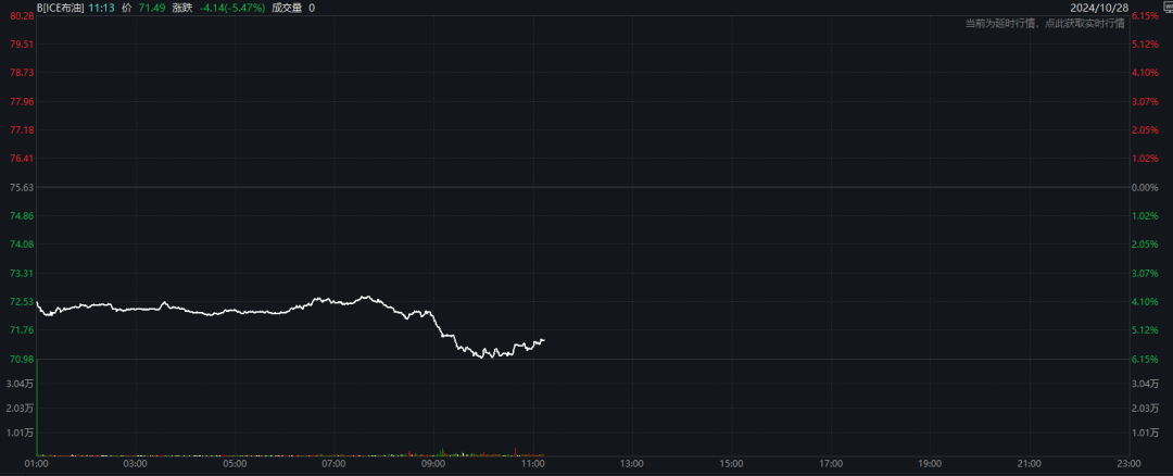 突发！油价闪崩<strong></p>
<p>工商的理财</strong>，发生了什么？