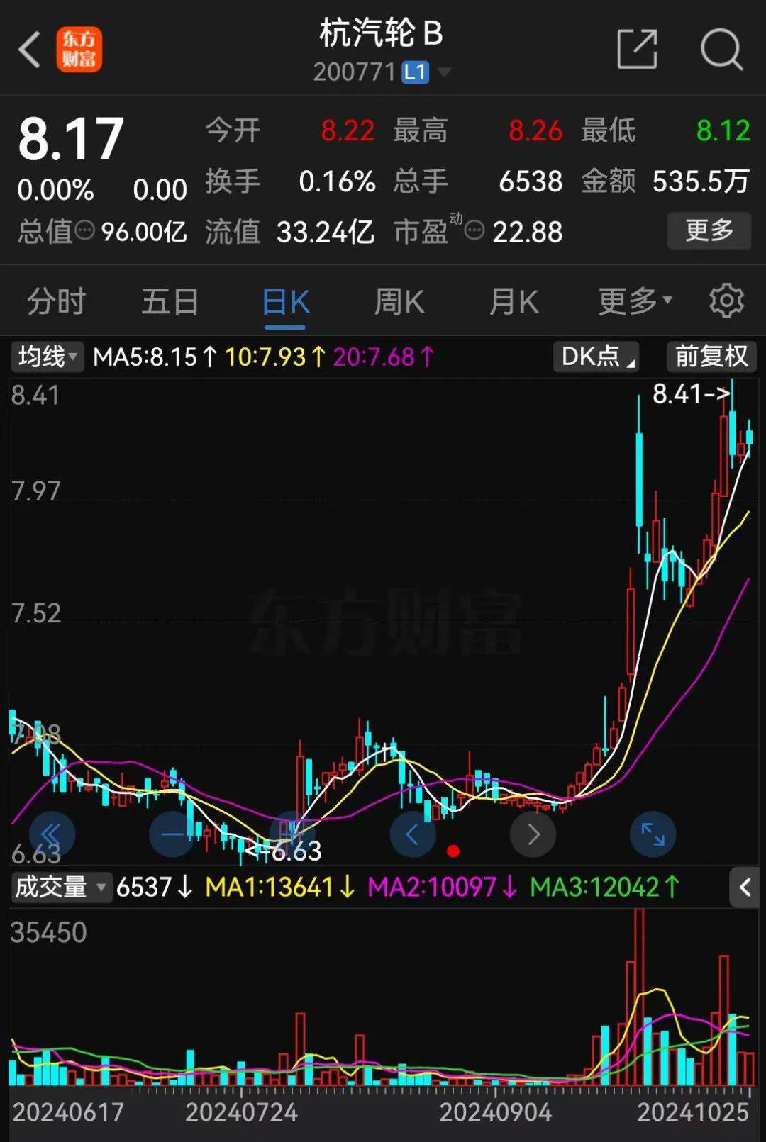 明日停牌！又一“蛇吞象”<strong></p>
<p>工商的理财</strong>，重磅重组来了！