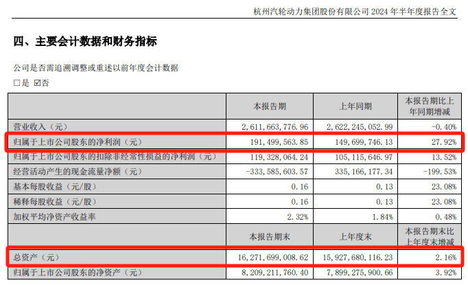 明日停牌！又一“蛇吞象”<strong></p>
<p>工商的理财</strong>，重磅重组来了！
