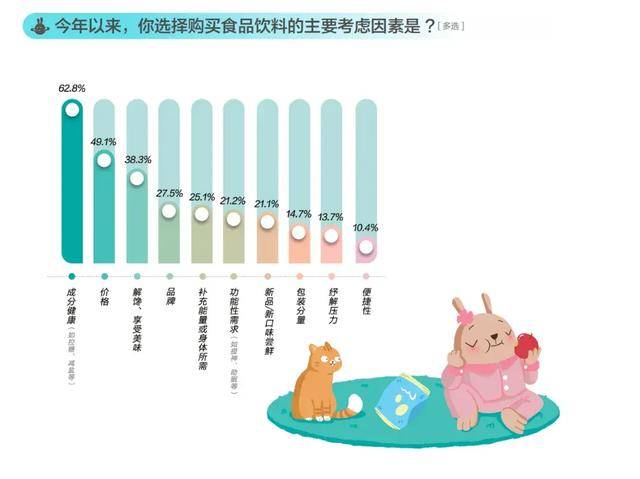 消失的“1元水”<strong></p>
<p>理财经理面试</strong>，又回来了？