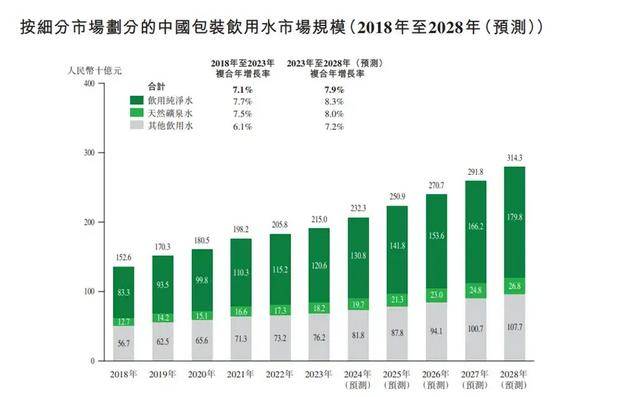 消失的“1元水”<strong></p>
<p>理财经理面试</strong>，又回来了？
