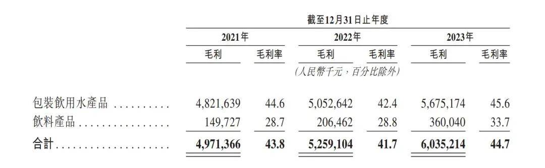 消失的“1元水”<strong></p>
<p>理财经理面试</strong>，又回来了？