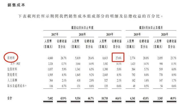 消失的“1元水”<strong></p>
<p>理财经理面试</strong>，又回来了？