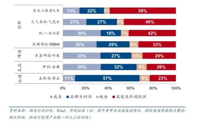 消失的“1元水”<strong></p>
<p>理财经理面试</strong>，又回来了？