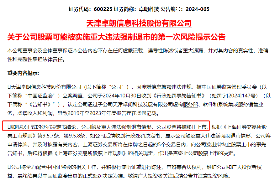 连续5年造假！这只A股<strong></p>
<p>黄金理财产品</strong>，面临强制退市！