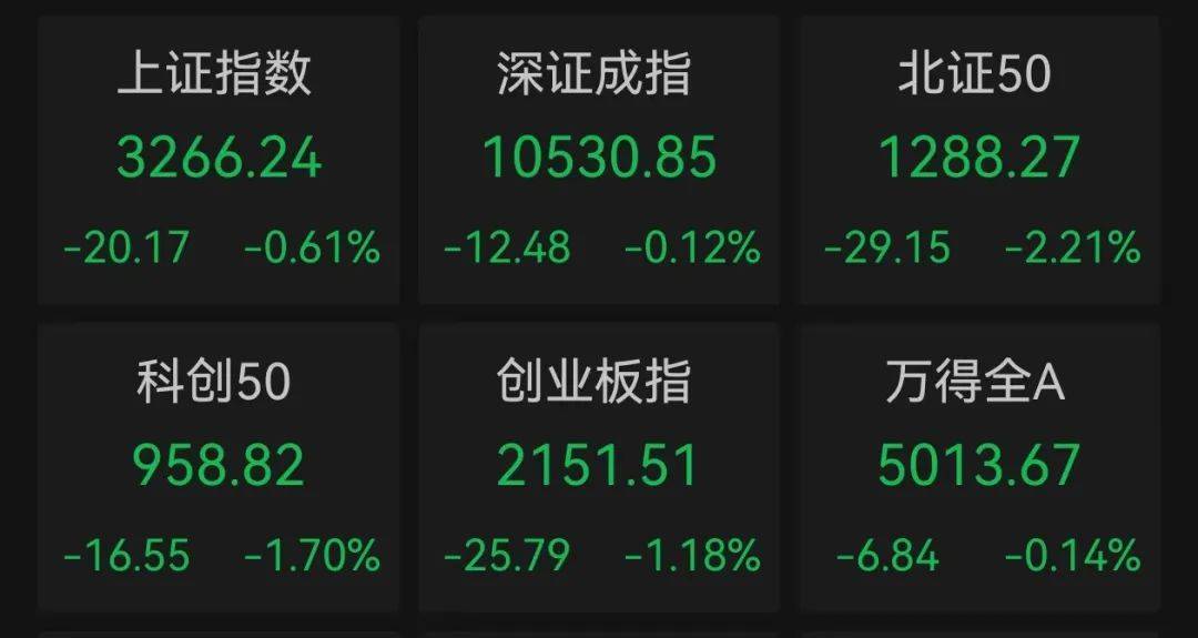 股价暴涨超7.5倍<strong></p>
<p>黄金理财产品</strong>，业绩亏损3784万元，重组概念龙头连续提示风险！业绩暴增的行业龙头股揭晓，这些股或被“错杀”