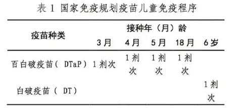 不及时处理致死率近100%<strong></p>
<p>盛京银行理财</strong>！这种“小伤”千万别大意