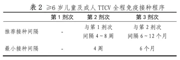 不及时处理致死率近100%<strong></p>
<p>盛京银行理财</strong>！这种“小伤”千万别大意