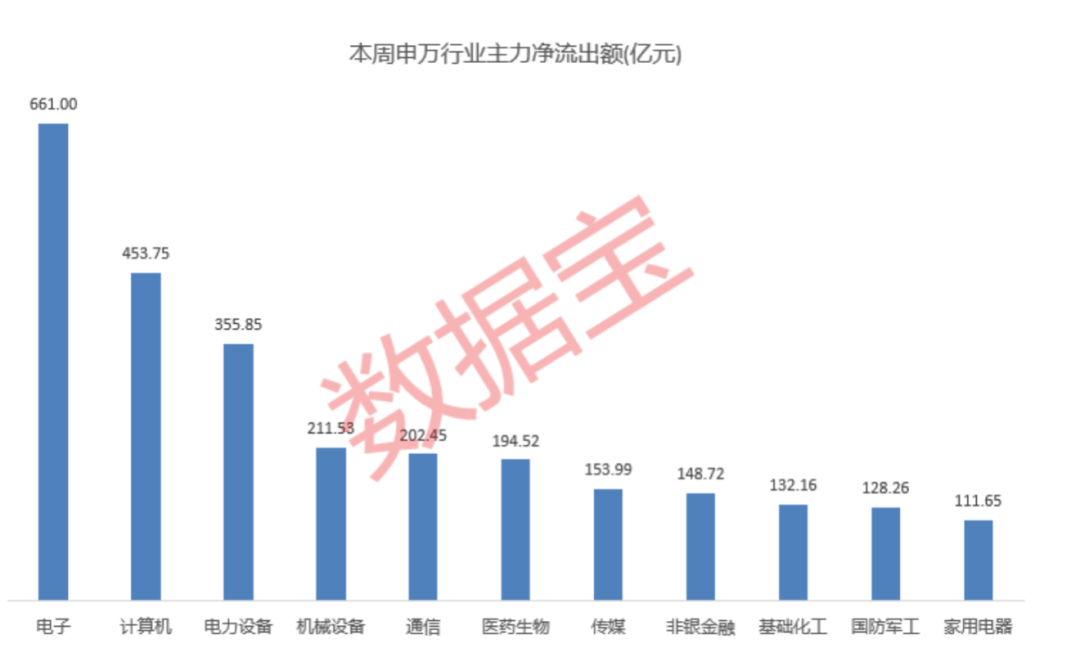 高标股批量“天地板”<strong></p>
<p>盛京银行理财</strong>，“拉萨天团”交易细节曝光！