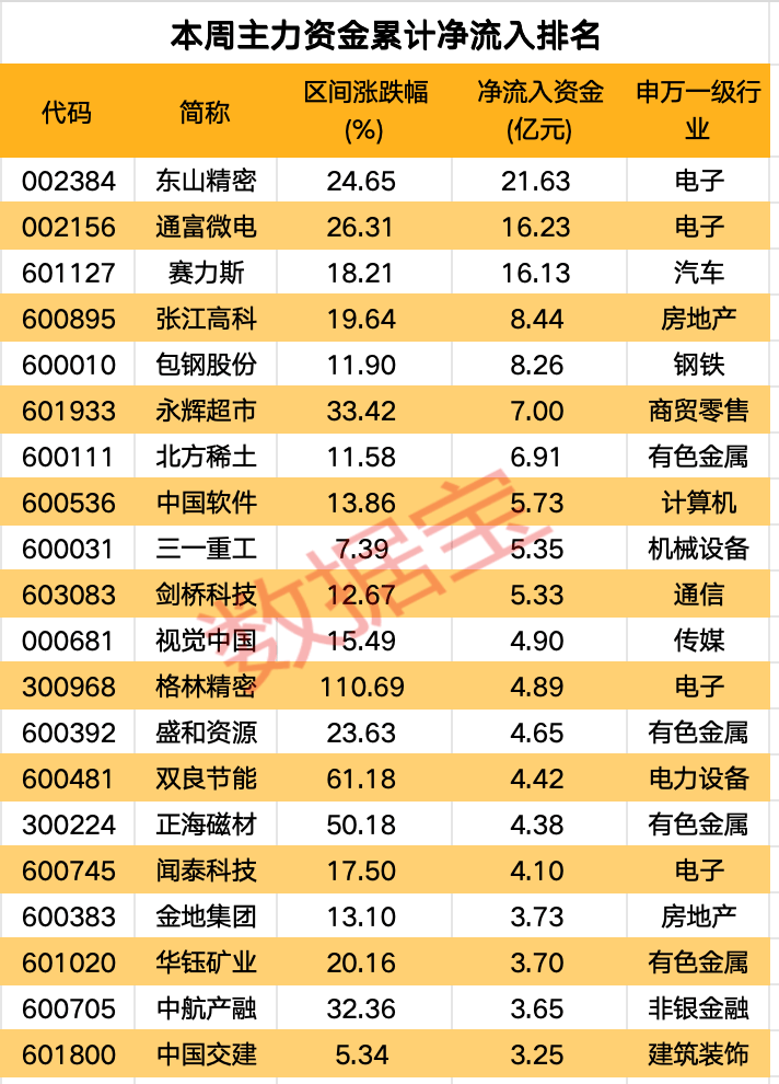 高标股批量“天地板”<strong></p>
<p>盛京银行理财</strong>，“拉萨天团”交易细节曝光！