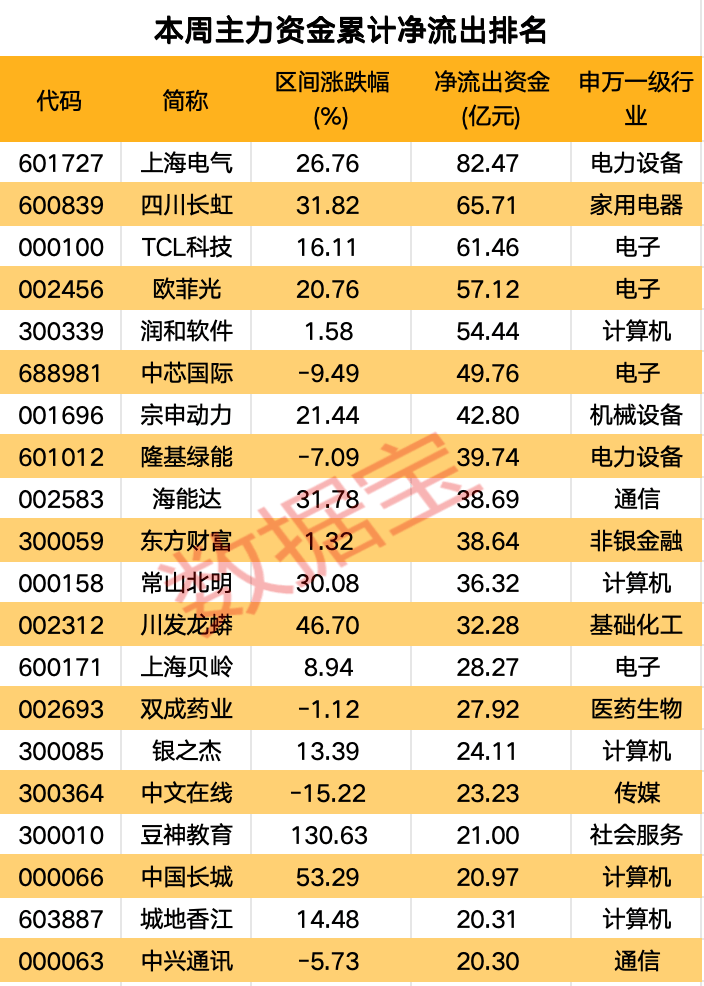 高标股批量“天地板”<strong></p>
<p>盛京银行理财</strong>，“拉萨天团”交易细节曝光！