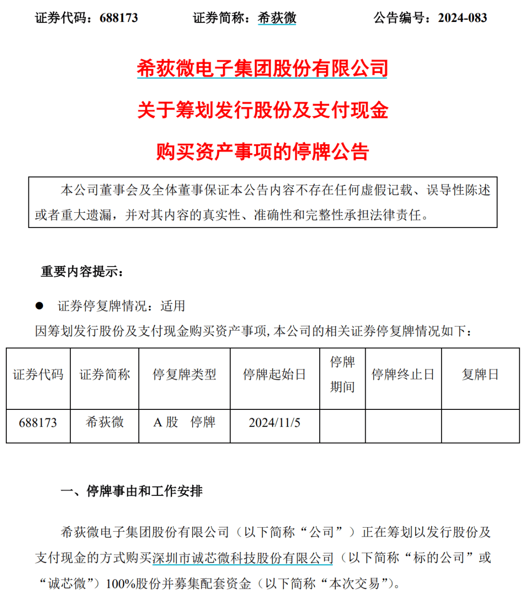 明起停牌！又有重磅宣布<strong></p>
<p>简七理财</strong>，适用重大重组！