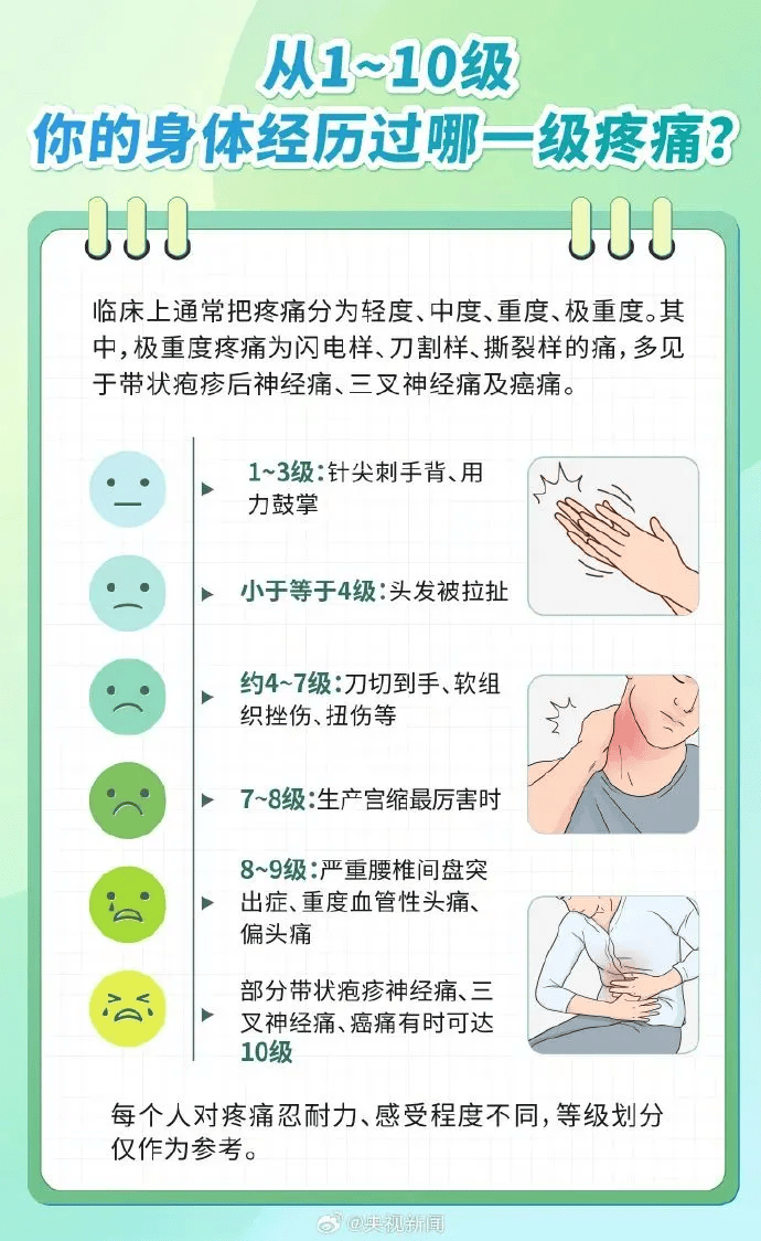 一旦感染终身携带<strong></p>
<p>集合理财</strong>！深圳疾控提醒：这4类人要注意