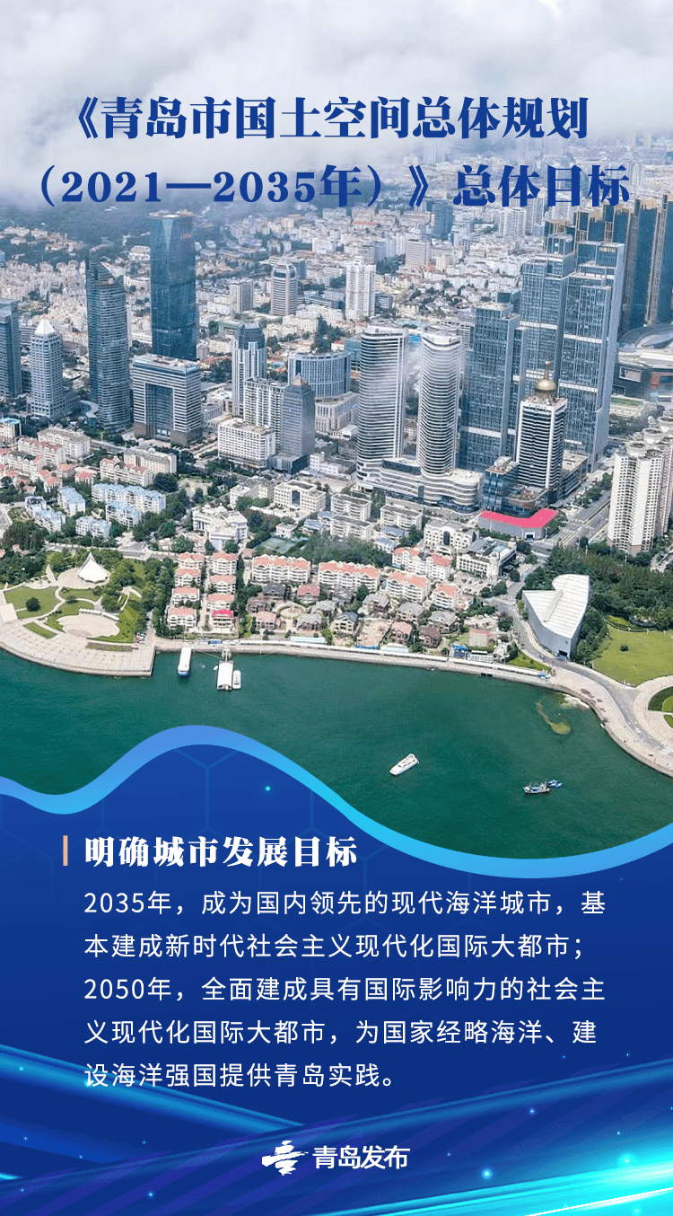 国务院批复同意的青岛重磅规划<strong></p>
<p>投资理财软件</strong>，权威解读来了→