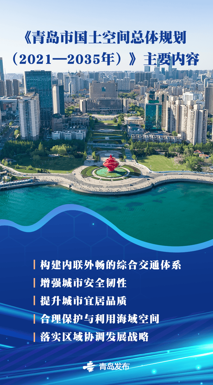 国务院批复同意的青岛重磅规划<strong></p>
<p>投资理财软件</strong>，权威解读来了→