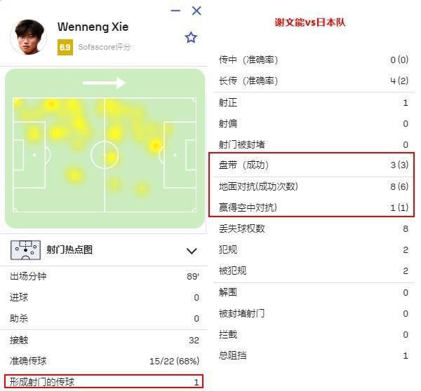 国足找到了自己的伯乐！谢文能和拜合拉木<strong></p>
<p>友理财</strong>，会是球队的未来