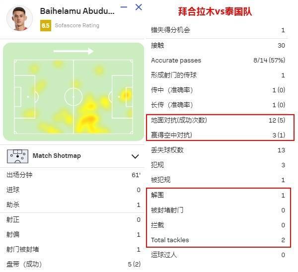 国足找到了自己的伯乐！谢文能和拜合拉木<strong></p>
<p>友理财</strong>，会是球队的未来