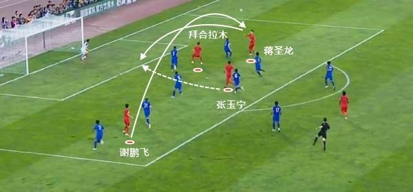 国足找到了自己的伯乐！谢文能和拜合拉木<strong></p>
<p>友理财</strong>，会是球队的未来