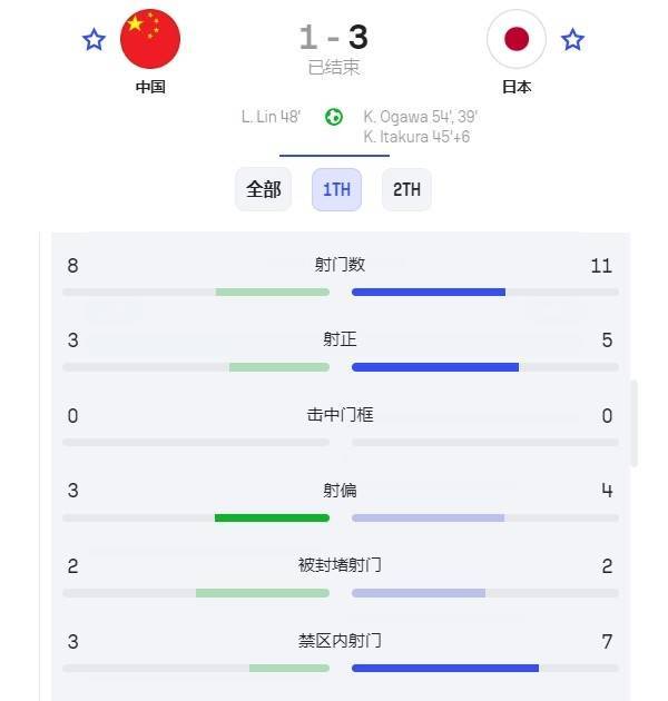 国足找到了自己的伯乐！谢文能和拜合拉木<strong></p>
<p>友理财</strong>，会是球队的未来