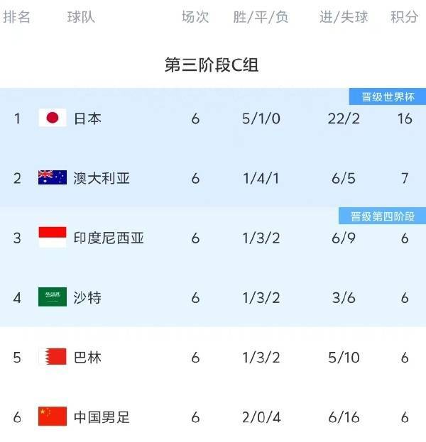 国足找到了自己的伯乐！谢文能和拜合拉木<strong></p>
<p>友理财</strong>，会是球队的未来