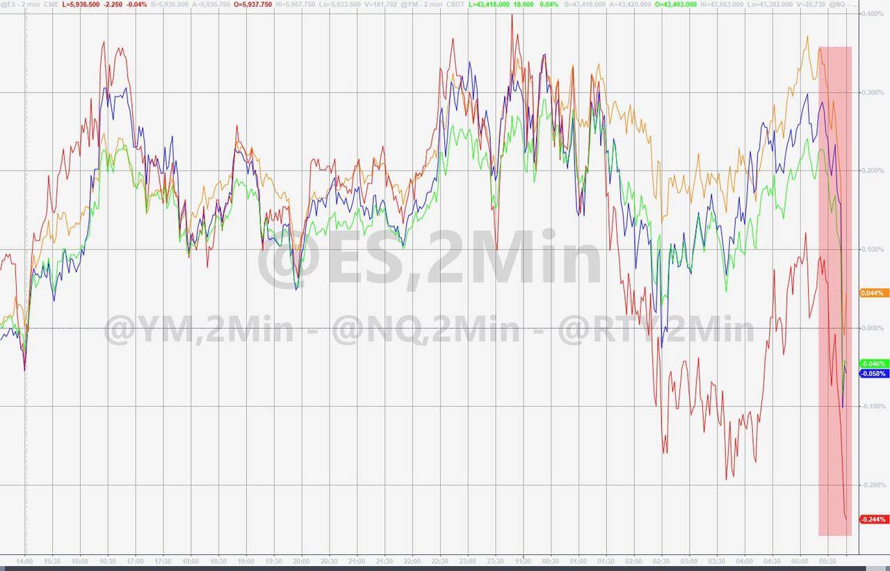 乌首次使用英国提供的“风暴之影”导弹袭击俄境内目标<strong></p>
<p>友理财</strong>，美股跌