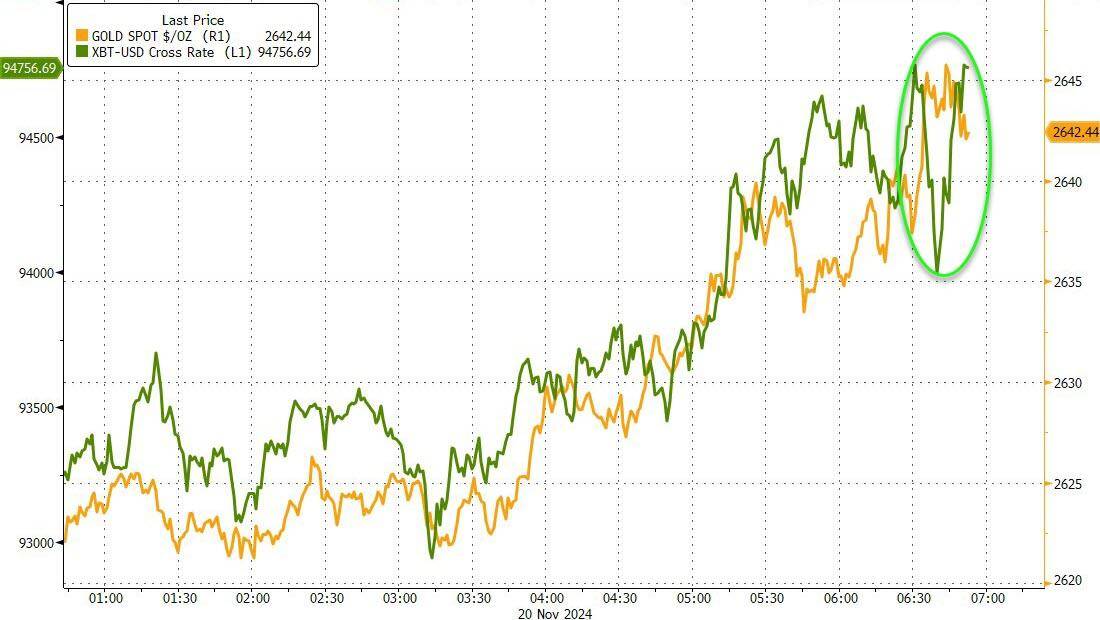 乌首次使用英国提供的“风暴之影”导弹袭击俄境内目标<strong></p>
<p>友理财</strong>，美股跌