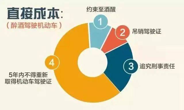 饭碗砸了！通州一职业司机嫌妻子开车慢<strong></p>
<p>投资理财有限公司</strong>，非要自己来！这下摊上事了……