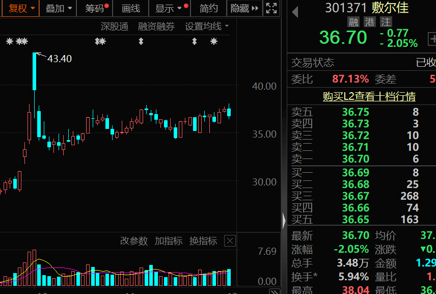 对美出口管制<strong></p>
<p>300万理财</strong>,谁家有镓、锗、锑?(附股)