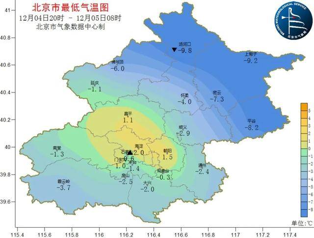 阴冷上线！北京明日大雪节气气温下滑<strong></p>
<p>信用卡买理财</strong>，双休日气温继续下滑