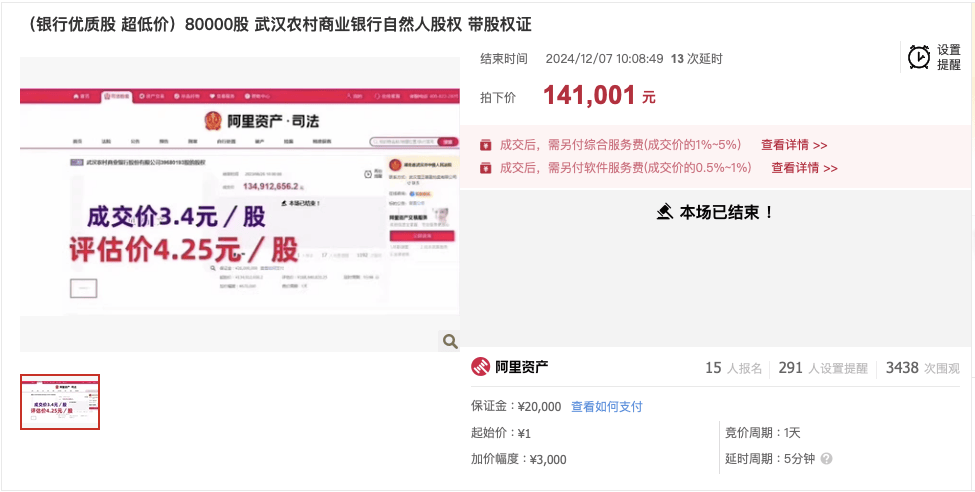武汉农商行8万股1元起拍：真实性成疑<strong></p>
<p>多盈理财</strong>，内部人加价，外部人难捡漏？