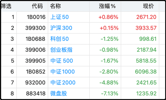 哇！证监会罕见深夜加班<strong></p>
<p>十万元理财</strong>，语态非常激烈