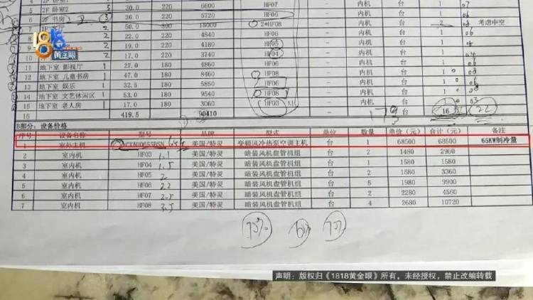 1100万买的别墅<strong></p>
<p>一万块理财</strong>，装修花了500万，她说“根本没法睡”