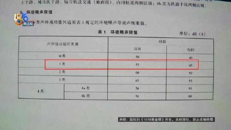1100万买的别墅<strong></p>
<p>一万块理财</strong>，装修花了500万，她说“根本没法睡”