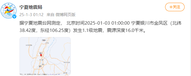 今天又多次地震<strong></p>
<p>理财分析师</strong>！最新研判：银川已进入地震窗口期
