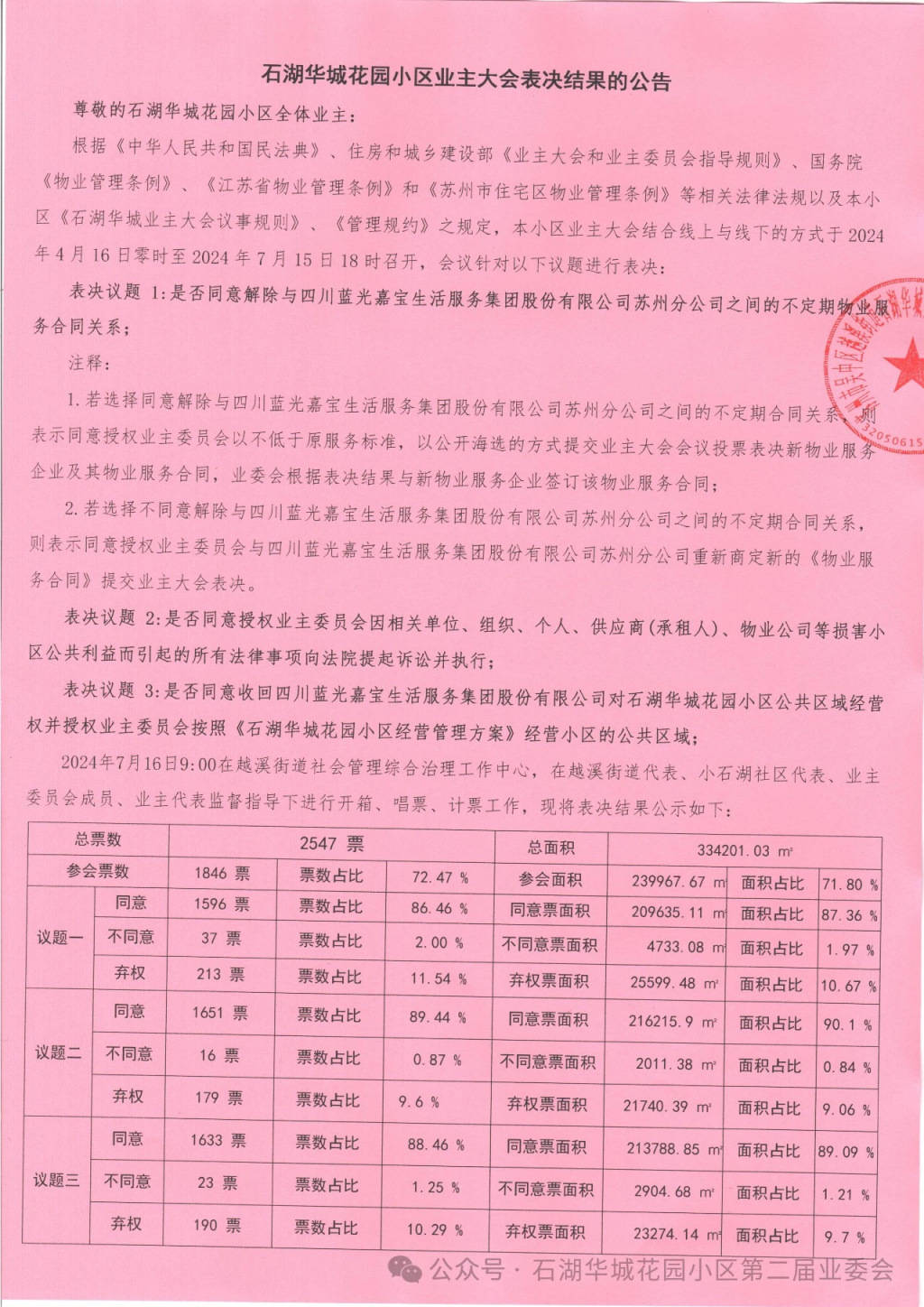 苏州一小区换新物业无法入场：重新核票未果<strong></p>
<p>理财师考试</strong>，街道办拟撤销业委会备案