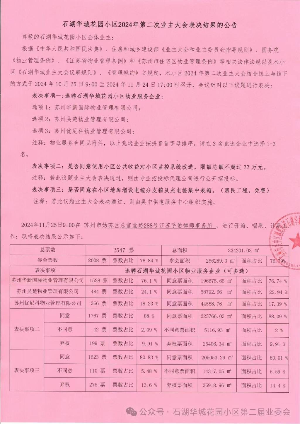 苏州一小区换新物业无法入场：重新核票未果<strong></p>
<p>理财师考试</strong>，街道办拟撤销业委会备案