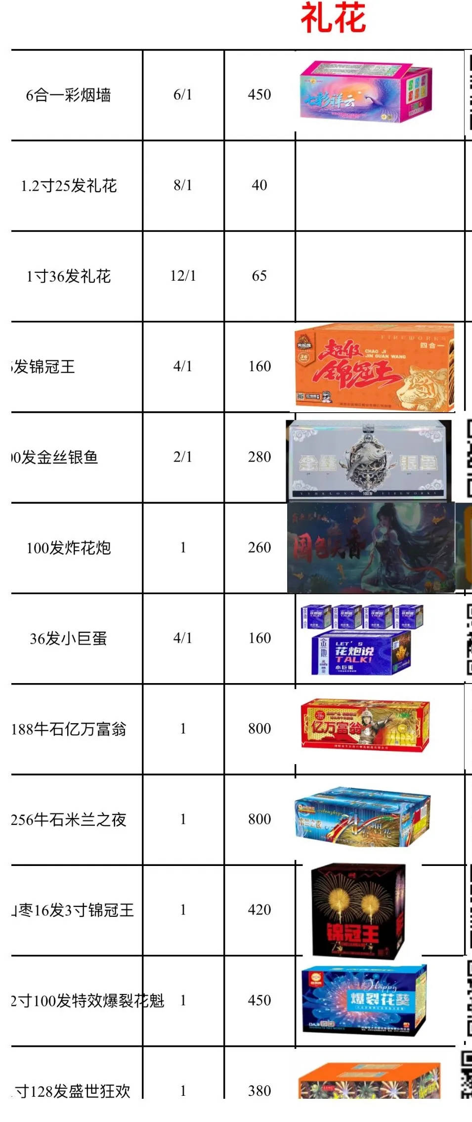 杭州郑某家中突然被抓！465箱<strong></p>
<p>理财公司跑路</strong>，密密麻麻……