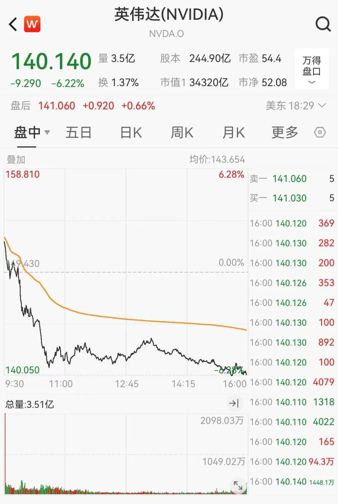 官宣合并<strong></p>
<p>理财公司跑路</strong>！暴涨