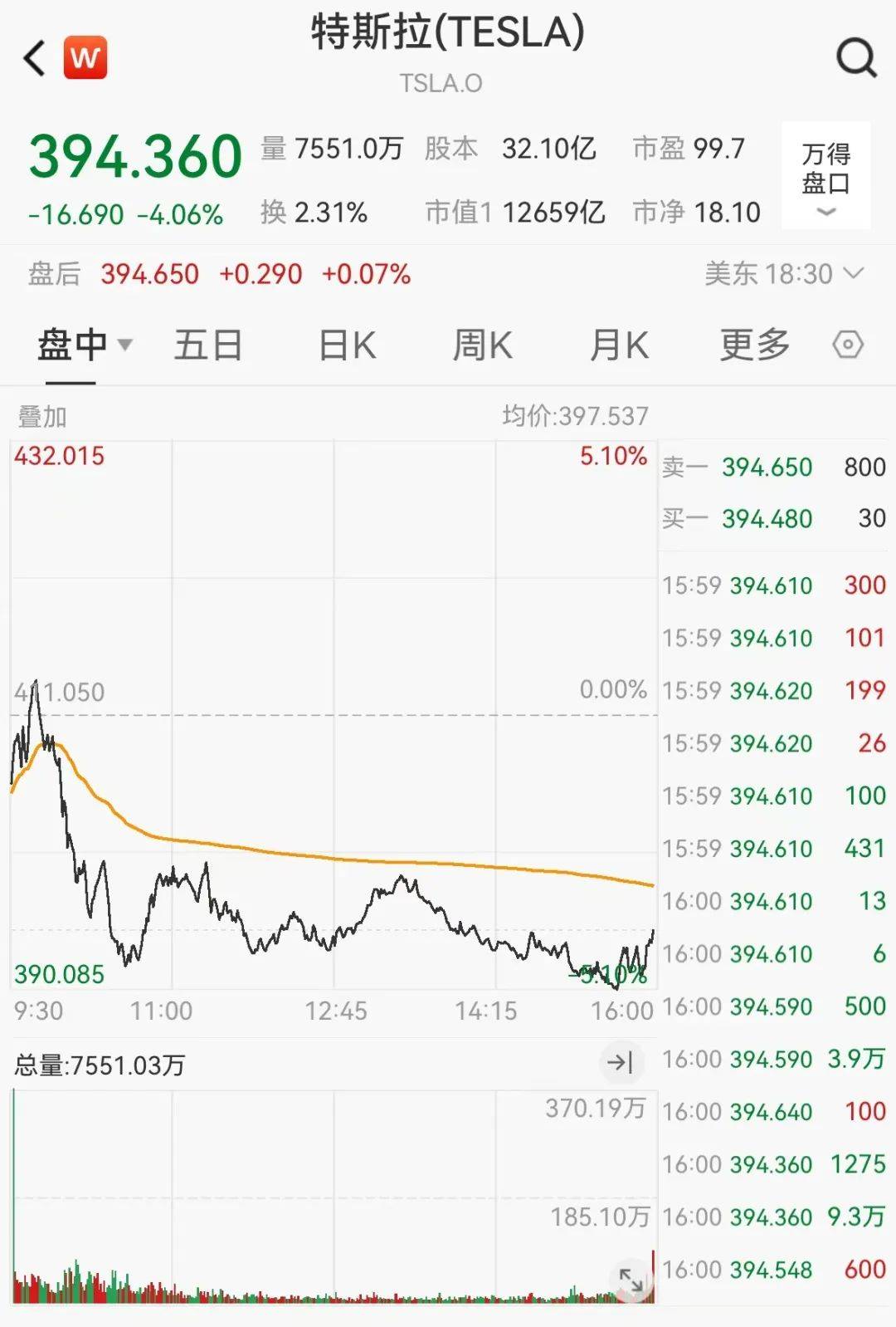 官宣合并<strong></p>
<p>理财公司跑路</strong>！暴涨