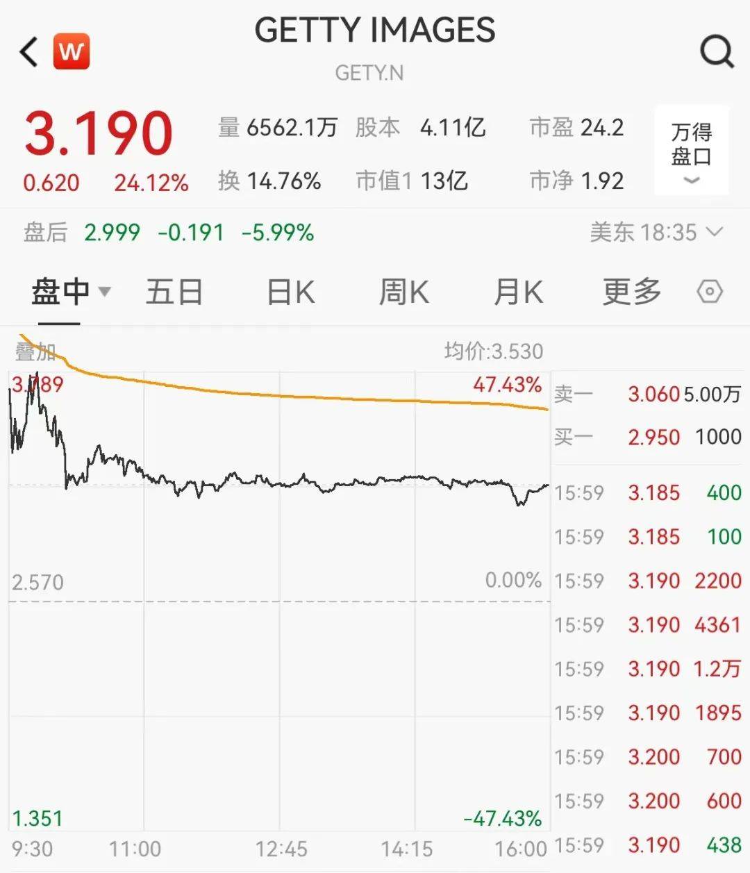 官宣合并<strong></p>
<p>理财公司跑路</strong>！暴涨
