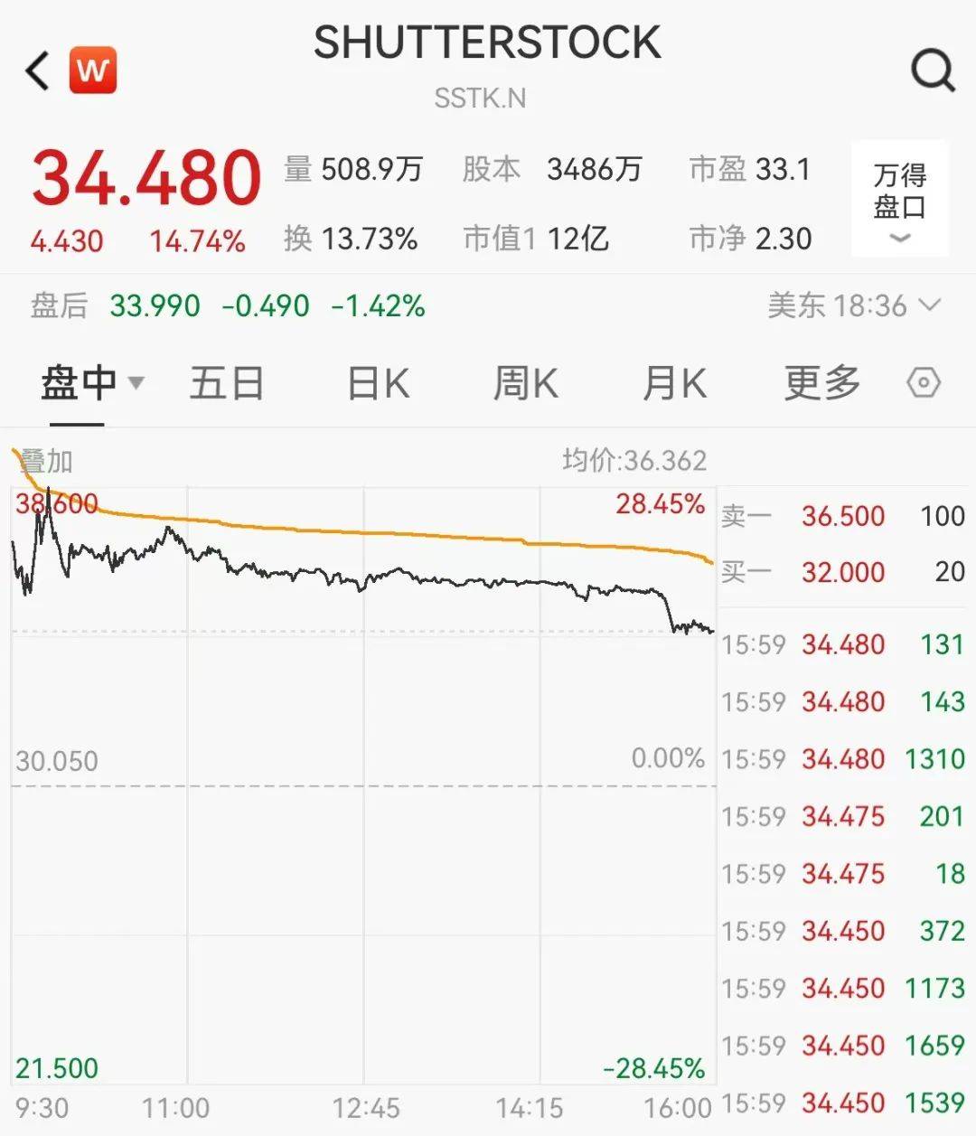 官宣合并<strong></p>
<p>理财公司跑路</strong>！暴涨
